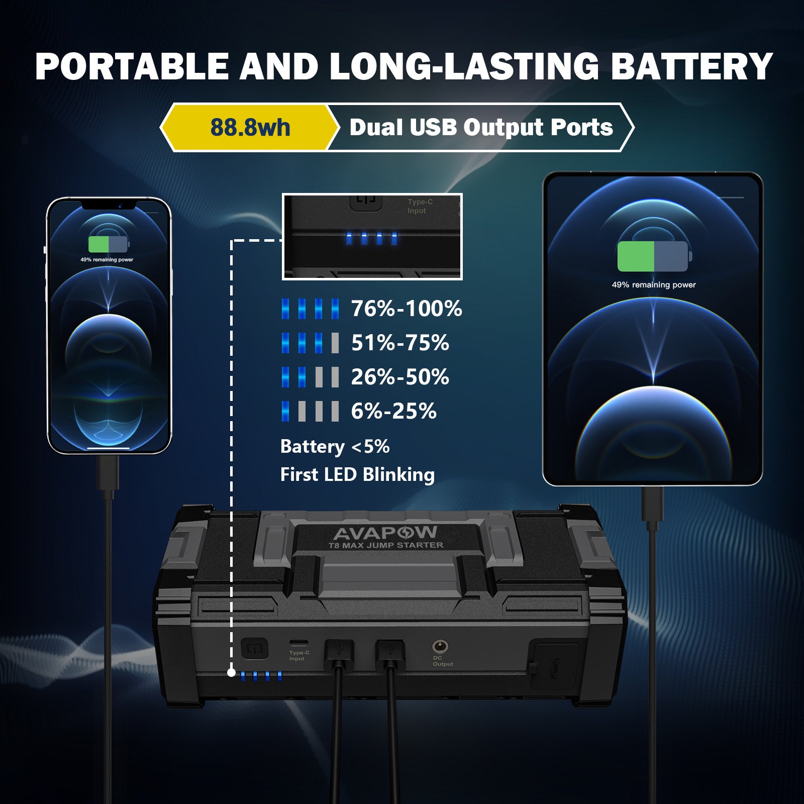 T8 Max AVAPOW 6000A Car Battery Jump Starter for All Gas or Upto 12L Diesel Powerful heavy duty Car Jump Starter