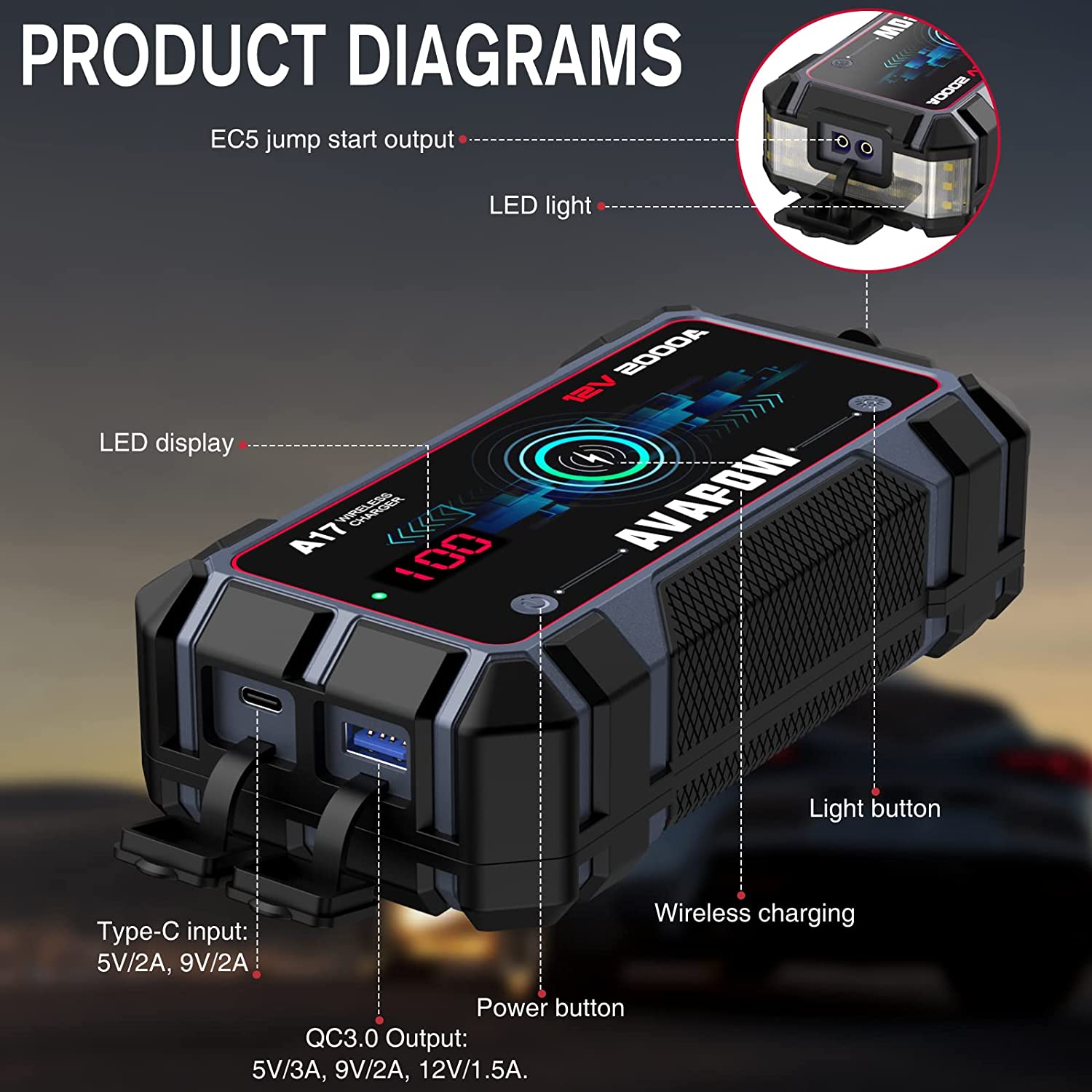 AVAPOW A17 Car Battery Jump Starter 2000A Peak Battery Capacity