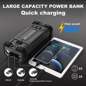 AVAPOW A18 Car Battery Jump Starter 2000A Peak  Battery Capacity