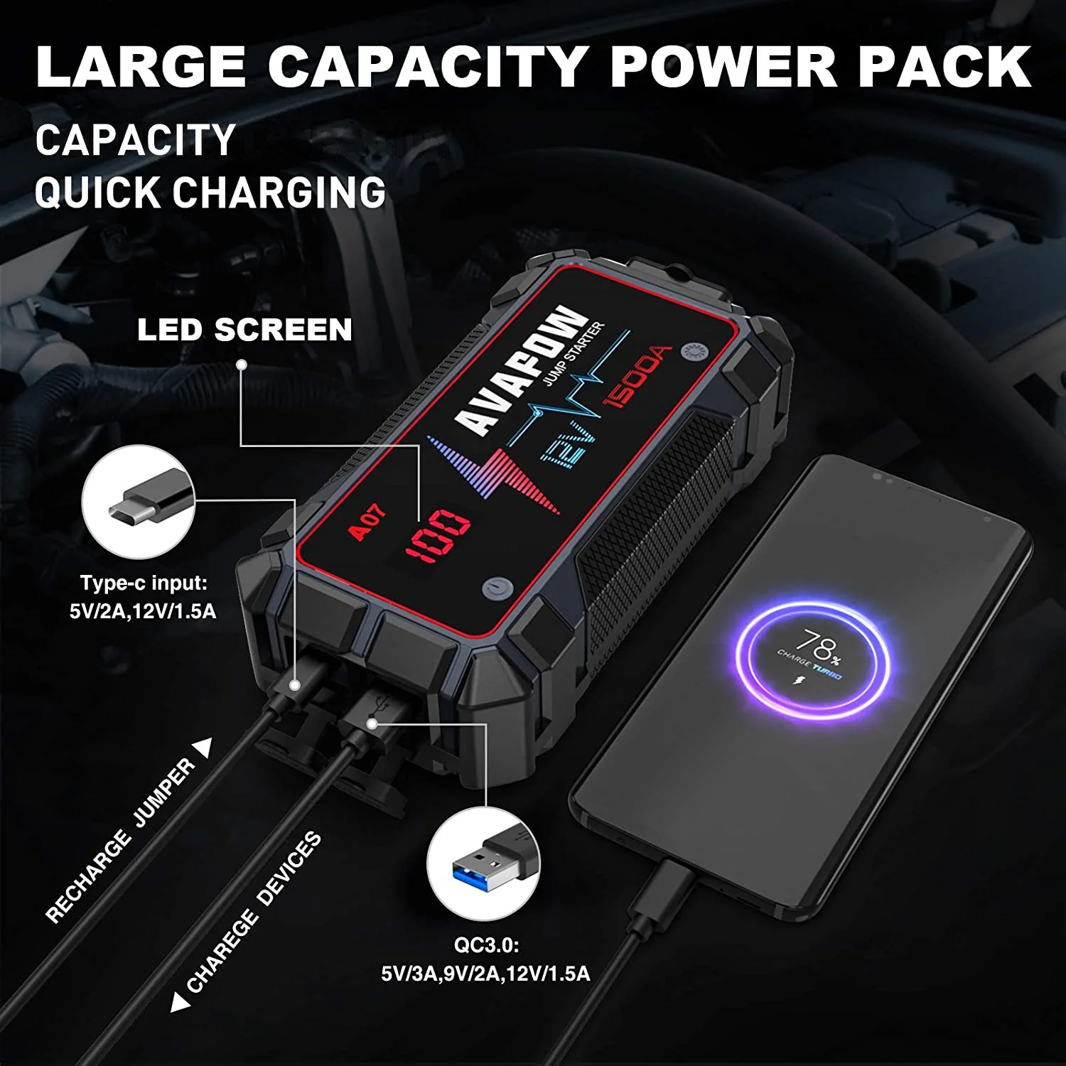 AVAPOW A07 Car Battery Jump Starter 1500A Peak  Battery Capacity