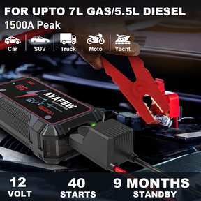 AVAPOW A07 Car Battery Jump Starter 1500A Peak  Battery Capacity
