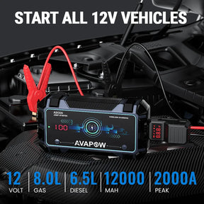 AVAPOW A2000 Car Battery Jump Starter 2000A Peak Current 12000mAh Battery Capacity