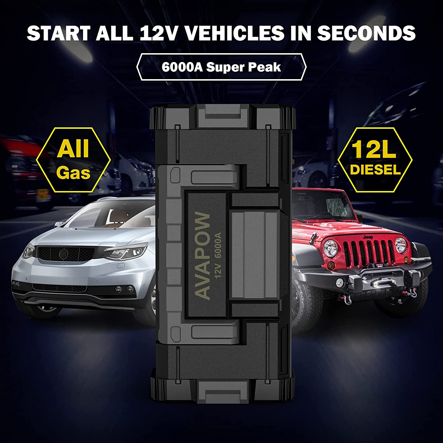 AVAPOW A68 Car Battery Jump Starter 6000A Peak  Battery Capacity