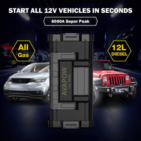 AVAPOW A68 Car Battery Jump Starter 6000A Peak  Battery Capacity