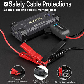 AVAPOW A58 Car Battery Jump Starter 4000A Peak Battery Capacity