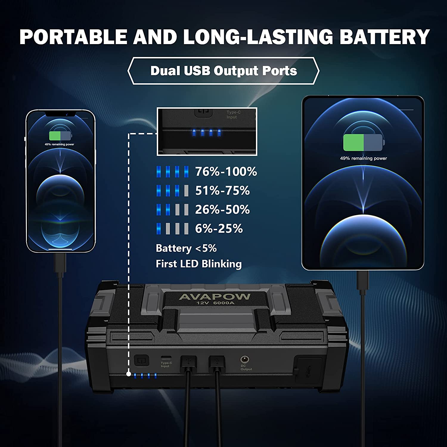 AVAPOW A68 Car Battery Jump Starter 6000A Peak  Battery Capacity