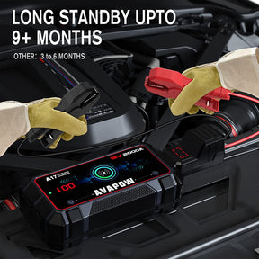AVAPOW A17 Car Battery Jump Starter  2000A Peak Battery Capacity