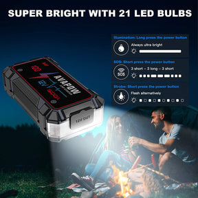 AVAPOW A07 Car Battery Jump Starter 1500A Peak  Battery Capacity