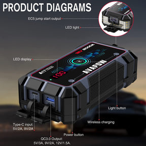 AVAPOW A17 Car Battery Jump Starter  2000A Peak Battery Capacity